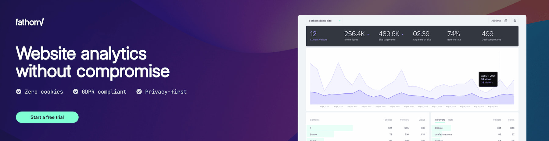 Affiliate recommendation: Fathom, website analytics without compromise